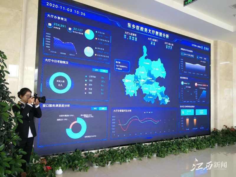 中國(guó)電信“云監(jiān)工”助力鄂爾多斯市政府?dāng)?shù)字化轉(zhuǎn)型
