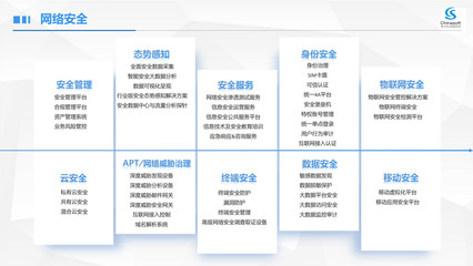 網(wǎng)絡(luò)與信息安全軟件開(kāi)發(fā) 構(gòu)筑數(shù)字防線的具體措施